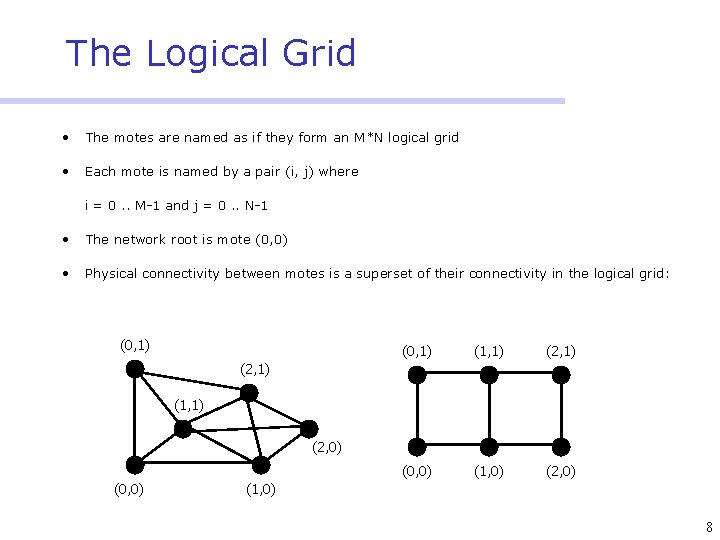 The Logical Grid • The motes are named as if they form an M*N