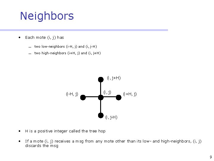 Neighbors • Each mote (i, j) has ¾ two low-neighbors (i-H, j) and (i,