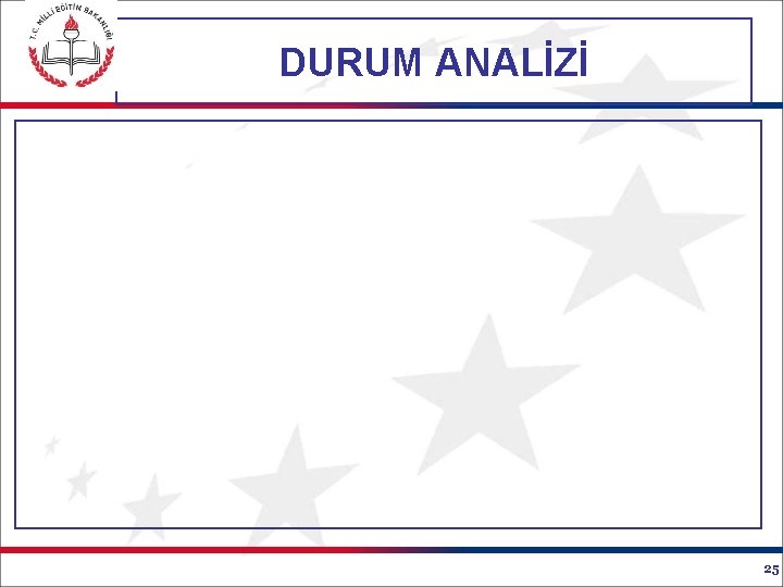 DURUM ANALİZİ 25 