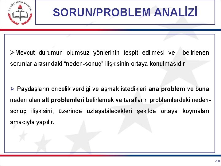 SORUN/PROBLEM ANALİZİ ØMevcut durumun olumsuz yönlerinin tespit edilmesi ve belirlenen sorunlar arasındaki “neden-sonuç” ilişkisinin