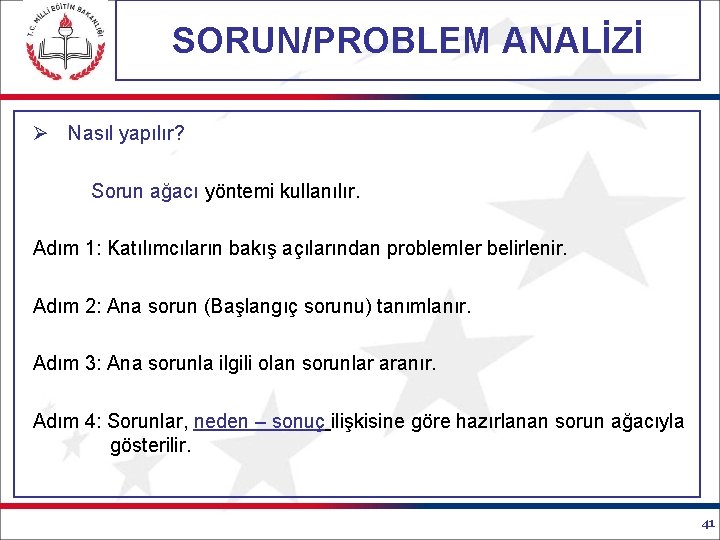 SORUN/PROBLEM ANALİZİ Ø Nasıl yapılır? Sorun ağacı yöntemi kullanılır. Adım 1: Katılımcıların bakış açılarından