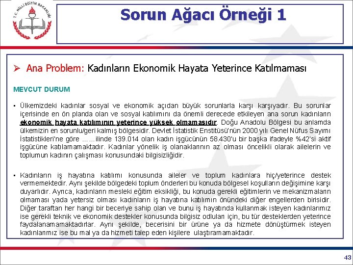 Sorun Ağacı Örneği 1 Ø Ana Problem: Kadınların Ekonomik Hayata Yeterince Katılmaması MEVCUT DURUM