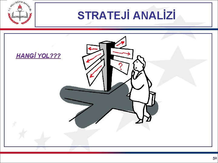 STRATEJİ ANALİZİ HANGİ YOL? ? ? 52 