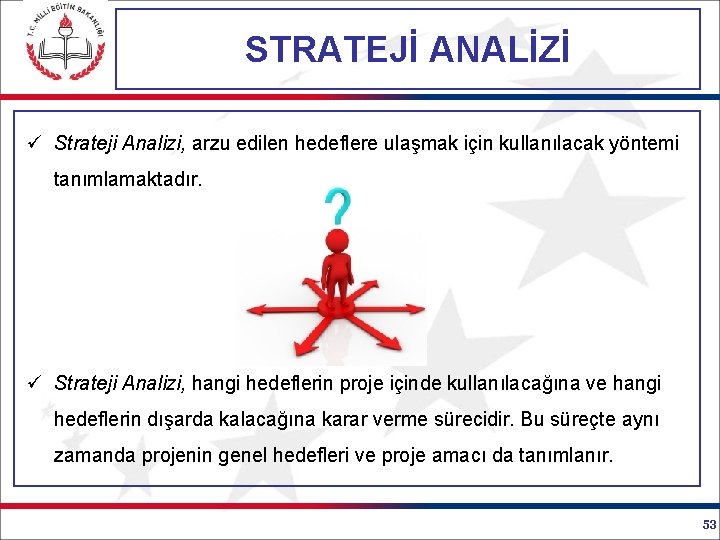 STRATEJİ ANALİZİ ü Strateji Analizi, arzu edilen hedeflere ulaşmak için kullanılacak yöntemi tanımlamaktadır. ü