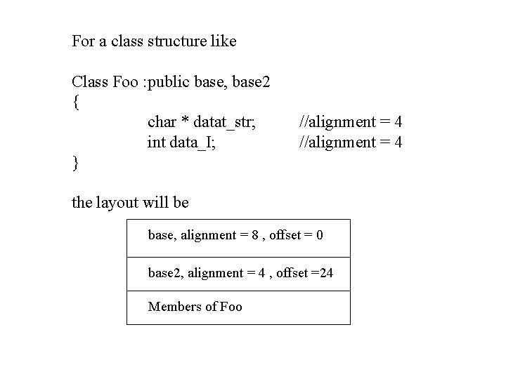 For a class structure like Class Foo : public base, base 2 { char
