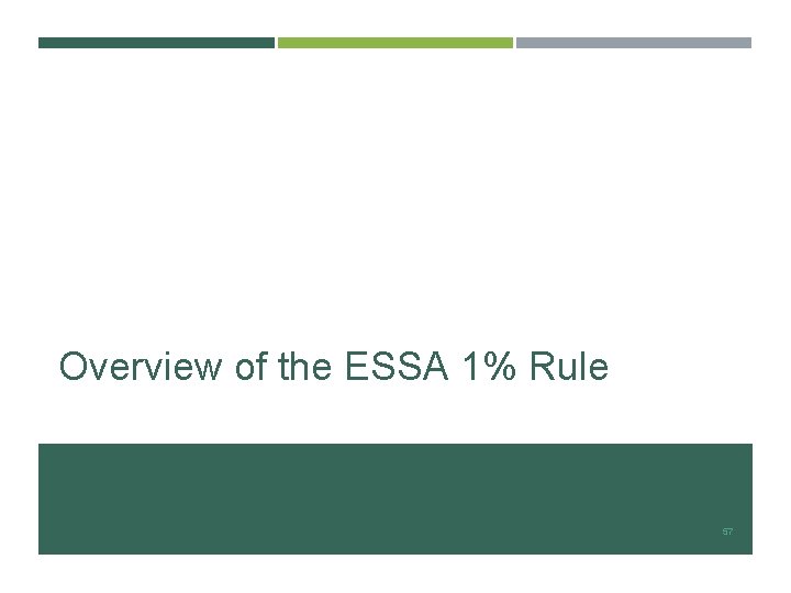 Overview of the ESSA 1% Rule 57 