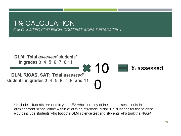 1% CALCULATION CALCULATED FOR EACH CONTENT AREA SEPARATELY DLM: Total assessed students* in grades