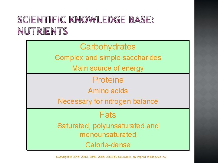 Carbohydrates Complex and simple saccharides Main source of energy Proteins Amino acids Necessary for