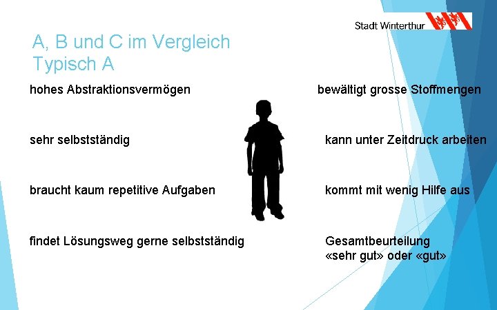 A, B und C im Vergleich Typisch A hohes Abstraktionsvermögen bewältigt grosse Stoffmengen sehr