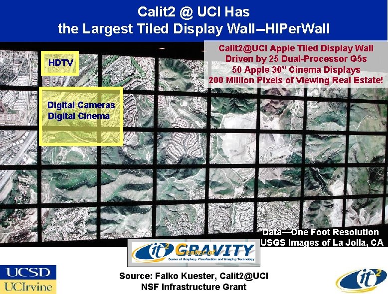 Calit 2 @ UCI Has the Largest Tiled Display Wall--HIPer. Wall HDTV Calit 2@UCI
