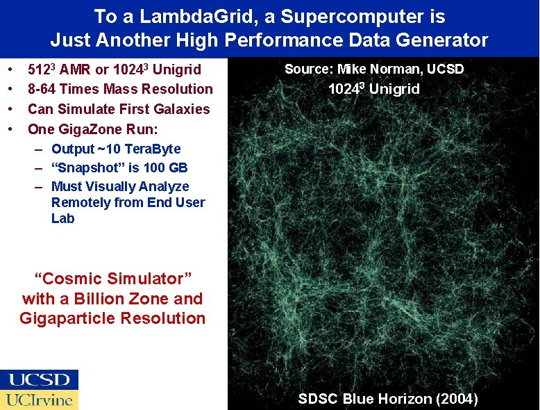 To a Lambda. Grid, a Supercomputer is Just Another High Performance Data Generator •