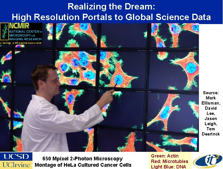 Realizing the Dream: High Resolution Portals to Global Science Data Source: Mark Ellisman, David