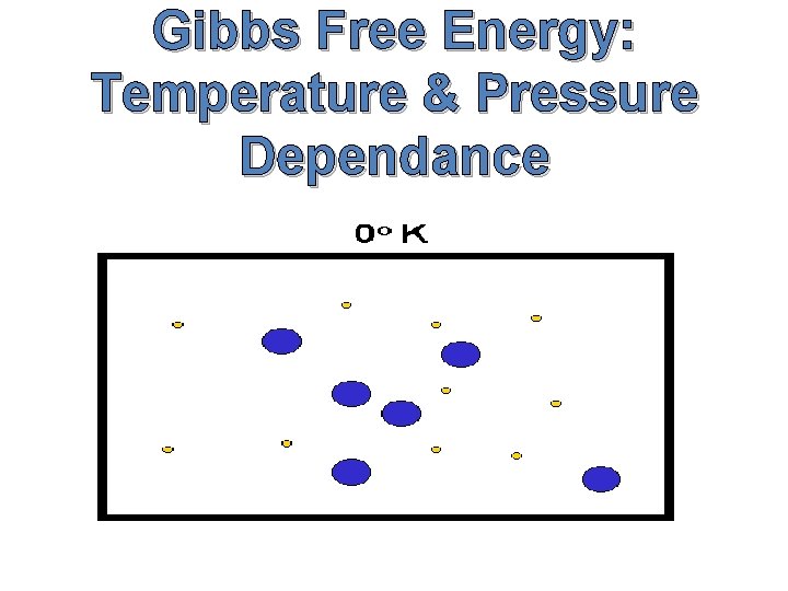 Gibbs Free Energy: Temperature & Pressure Dependance 