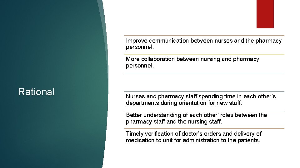 Improve communication between nurses and the pharmacy personnel. More collaboration between nursing and pharmacy