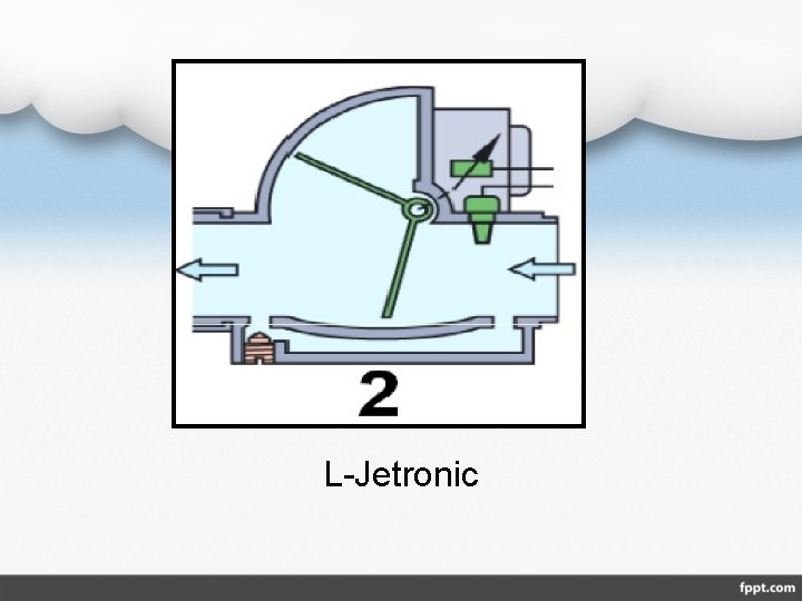 L-Jetronic 