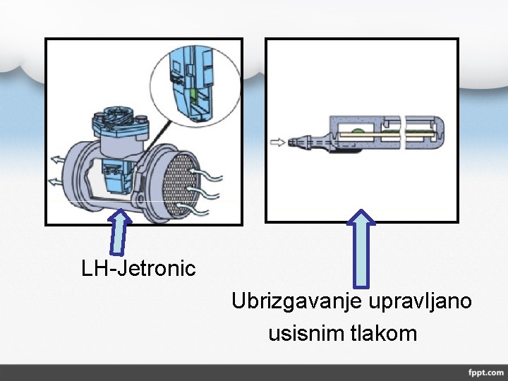 LH-Jetronic Ubrizgavanje upravljano usisnim tlakom 