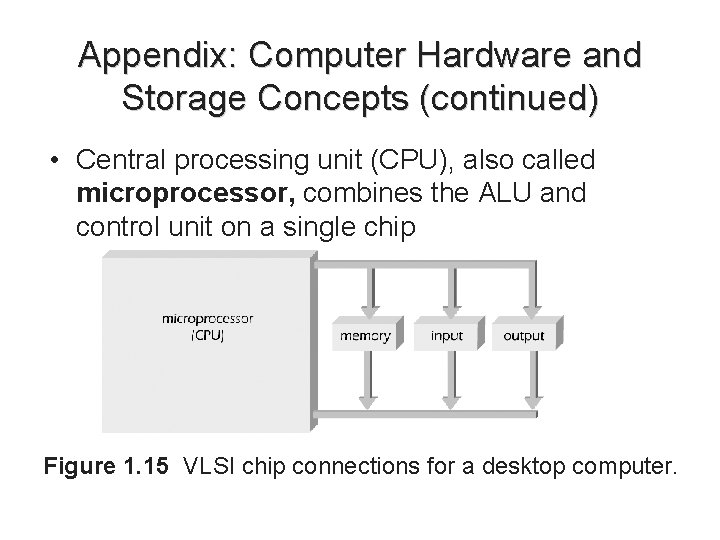 Appendix: Computer Hardware and Storage Concepts (continued) • Central processing unit (CPU), also called Appendix: Computer Hardware and Storage Concepts (continued) • Central processing unit (CPU), also called