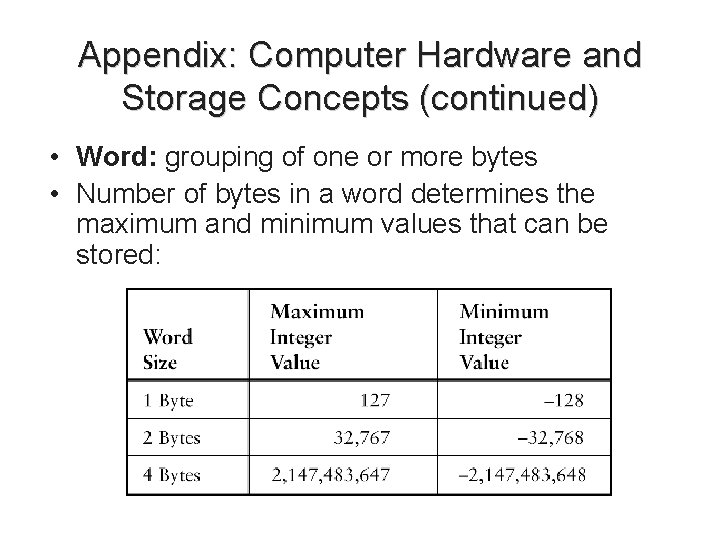 Appendix: Computer Hardware and Storage Concepts (continued) • Word: grouping of one or more Appendix: Computer Hardware and Storage Concepts (continued) • Word: grouping of one or more