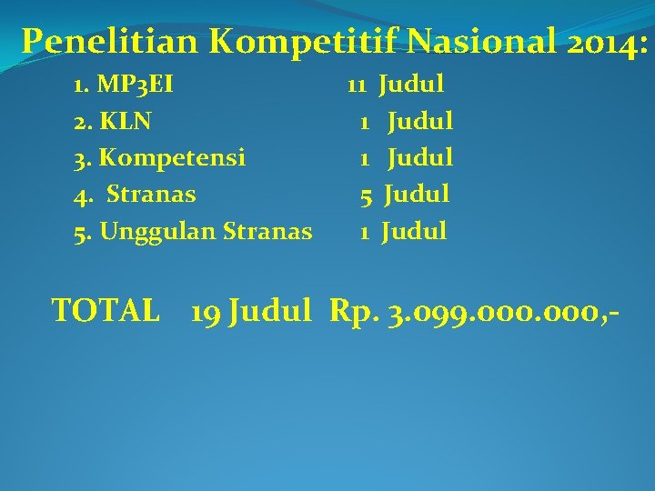 Penelitian Kompetitif Nasional 2014: 1. MP 3 EI 2. KLN 3. Kompetensi 4. Stranas