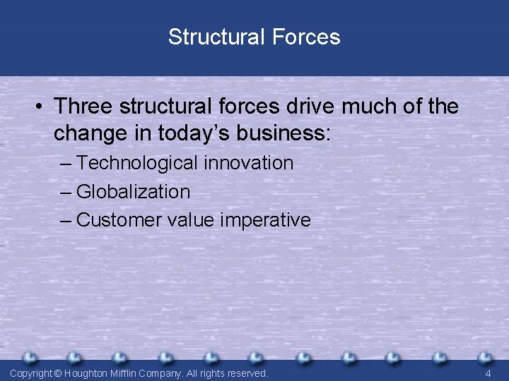 Structural Forces • Three structural forces drive much of the change in today’s business: