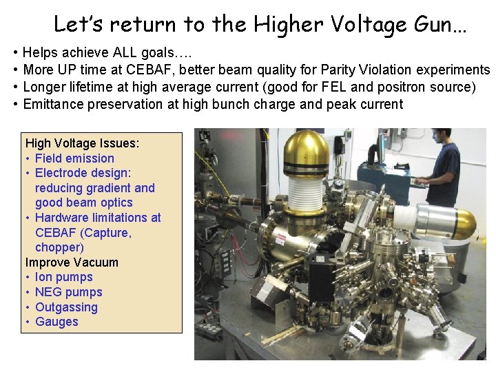 Let’s return to the Higher Voltage Gun… • • Helps achieve ALL goals…. More
