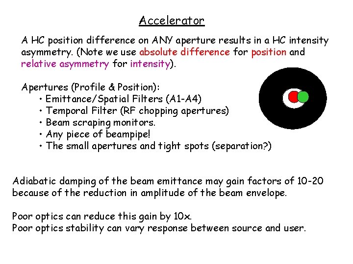Accelerator A HC position difference on ANY aperture results in a HC intensity asymmetry.