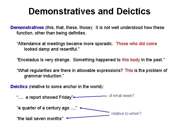 Demonstratives and Deictics Demonstratives (this, that, these, those): It is not well understood how