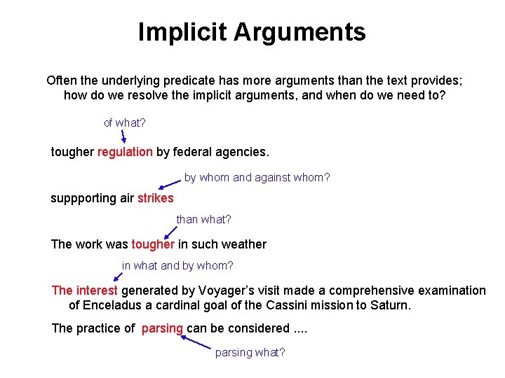 Implicit Arguments Often the underlying predicate has more arguments than the text provides; how