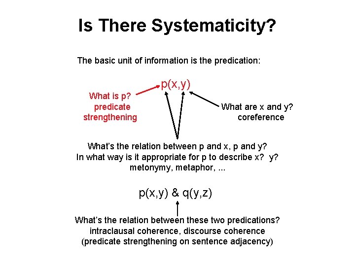 Is There Systematicity? The basic unit of information is the predication: p(x, y) What