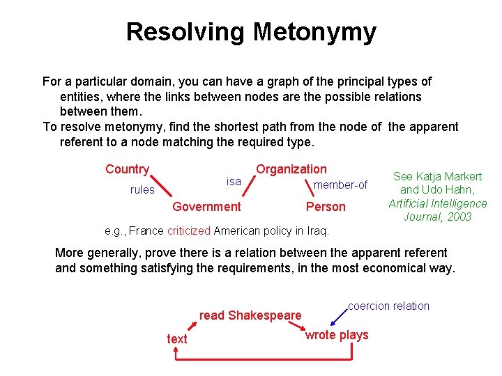 Resolving Metonymy For a particular domain, you can have a graph of the principal