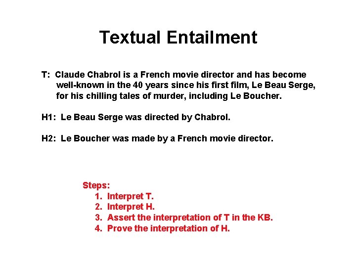 Textual Entailment T: Claude Chabrol is a French movie director and has become well-known