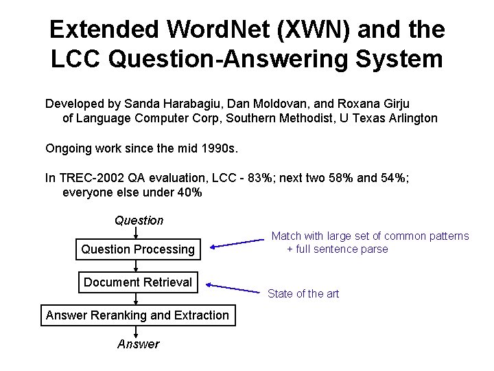 Extended Word. Net (XWN) and the LCC Question-Answering System Developed by Sanda Harabagiu, Dan