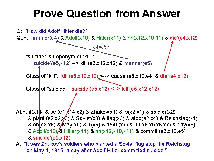 Prove Question from Answer Q: “How did Adolf Hitler die? ” QLF: manner(e 4)