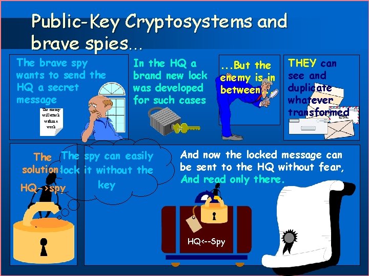 Public-Key Cryptosystems and brave spies. . . The brave spy wants to send the
