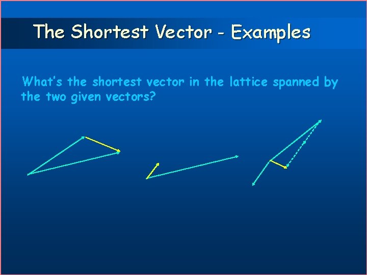 The Shortest Vector - Examples What’s the shortest vector in the lattice spanned by
