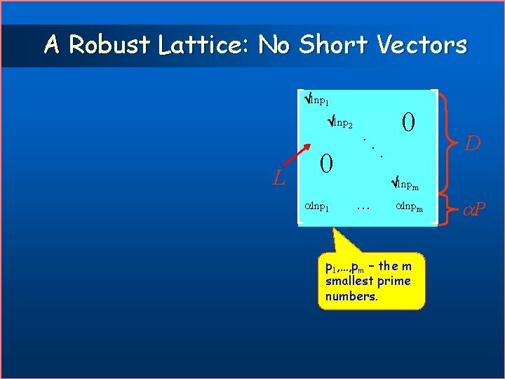 A Robust Lattice: No Short Vectors lnp 1 lnp 2 L . 0 lnp