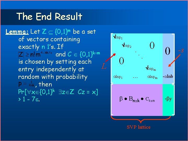 The End Result Lemma: Let Z {0, 1}m be a set of vectors containing