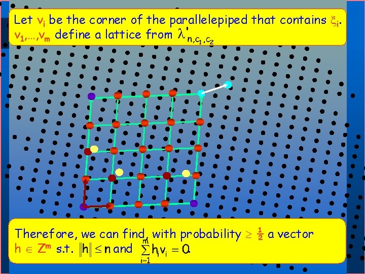 Let vi be the corner of the parallelepiped that contains i. v 1, …,