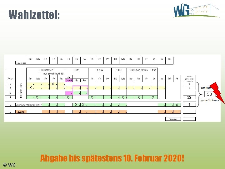 Wahlzettel: x x x © WG x x 15 x Abgabe bis spätestens 10.