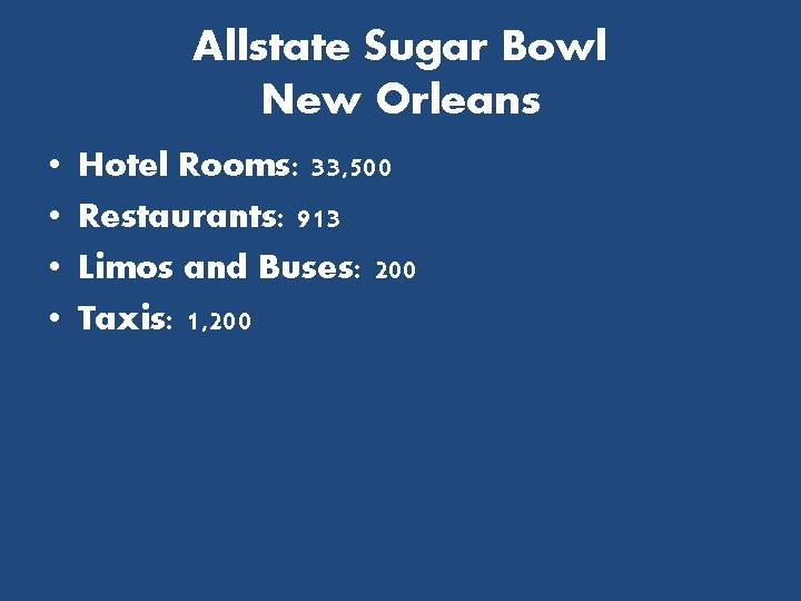 Allstate Sugar Bowl New Orleans • • Hotel Rooms: 33, 500 Restaurants: 913 Limos