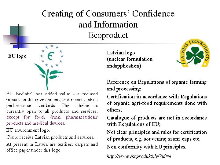 Creating of Consumers’ Confidence and Information Ecoproduct EU logo EU Ecolabel has added value