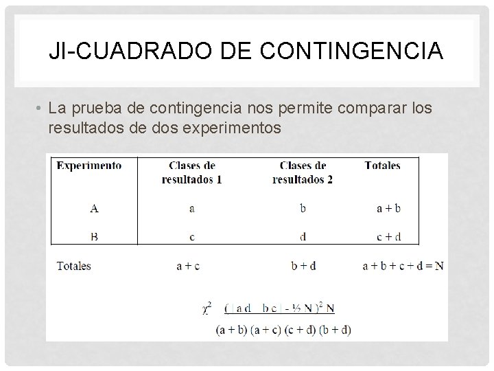 JI-CUADRADO DE CONTINGENCIA • La prueba de contingencia nos permite comparar los resultados de