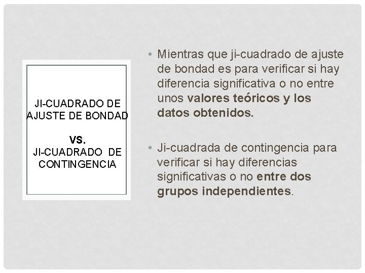 JI-CUADRADO DE AJUSTE DE BONDAD VS. JI-CUADRADO DE CONTINGENCIA • Mientras que ji-cuadrado de
