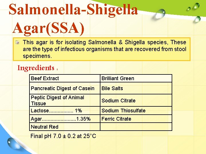 Salmonella-Shigella Agar(SSA) This agar is for isolating Salmonella & Shigella species, These are the