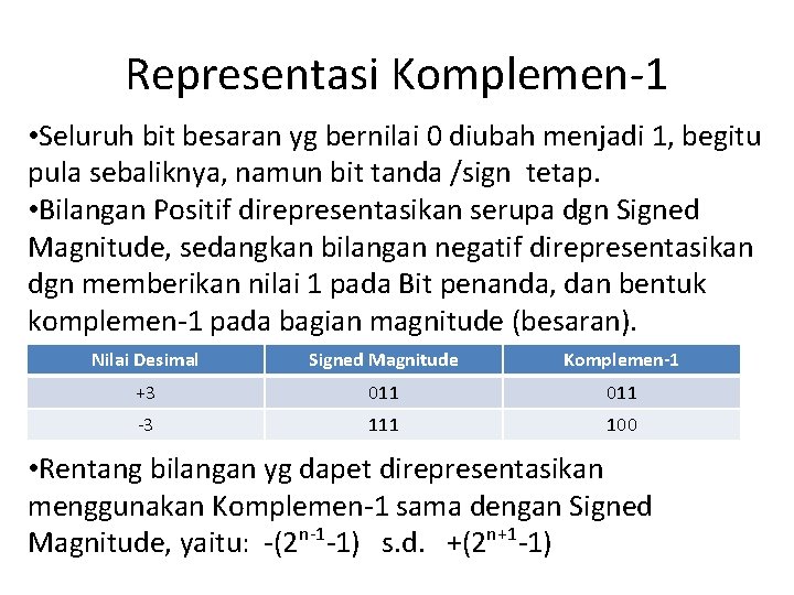 Representasi Komplemen-1 • Seluruh bit besaran yg bernilai 0 diubah menjadi 1, begitu pula