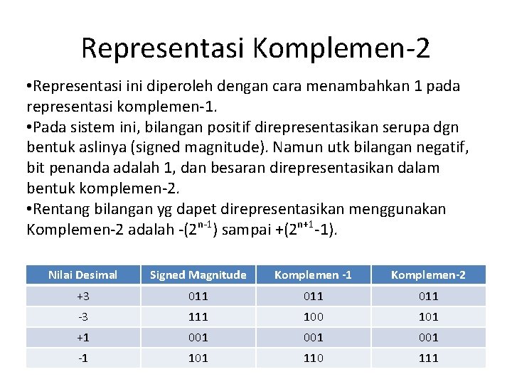 Representasi Komplemen-2 • Representasi ini diperoleh dengan cara menambahkan 1 pada representasi komplemen-1. •