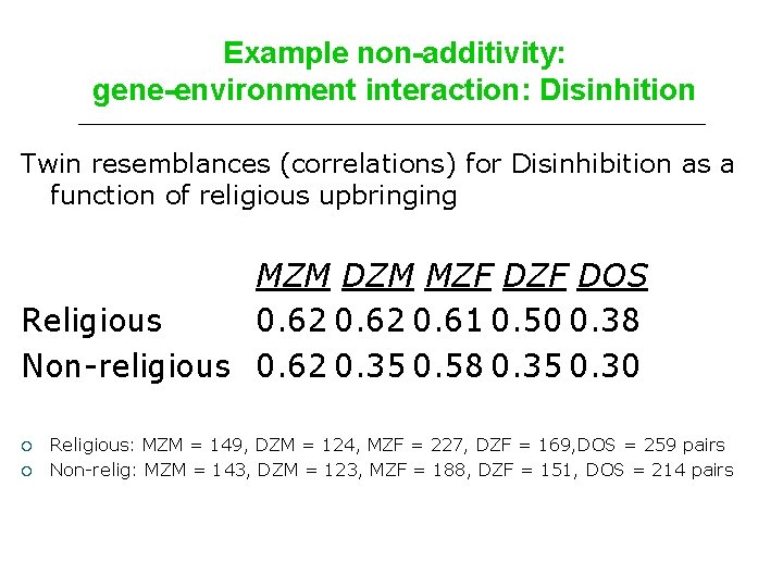 Example non-additivity: gene-environment interaction: Disinhition Twin resemblances (correlations) for Disinhibition as a function of