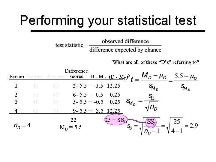 Performing your statistical test What are all of these “D’s” referring to? Difference Person