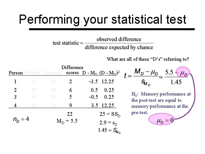 Performing your statistical test What are all of these “D’s” referring to? Difference Person