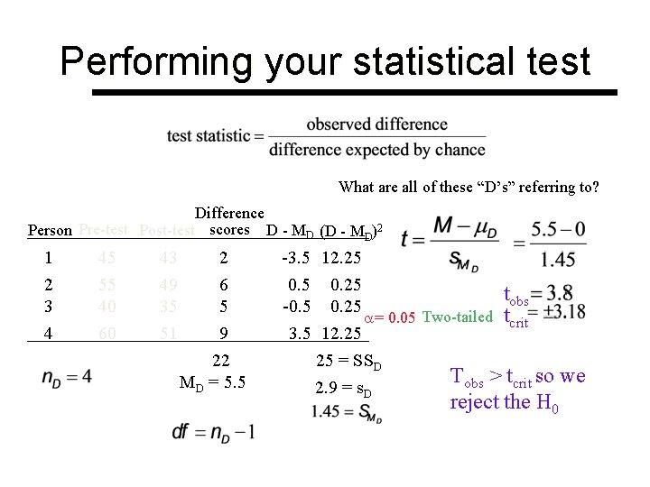 Performing your statistical test What are all of these “D’s” referring to? Difference Person